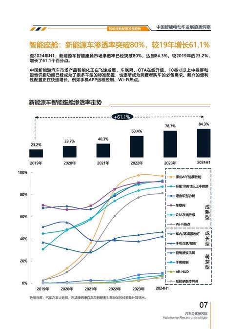 成都256起亚对未来市场的预测，名爵汽车品牌文化的传播